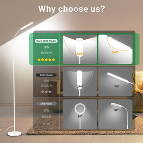 Yikuneng floor lamp with touch control panel for quick brightness and temperature adjustments.