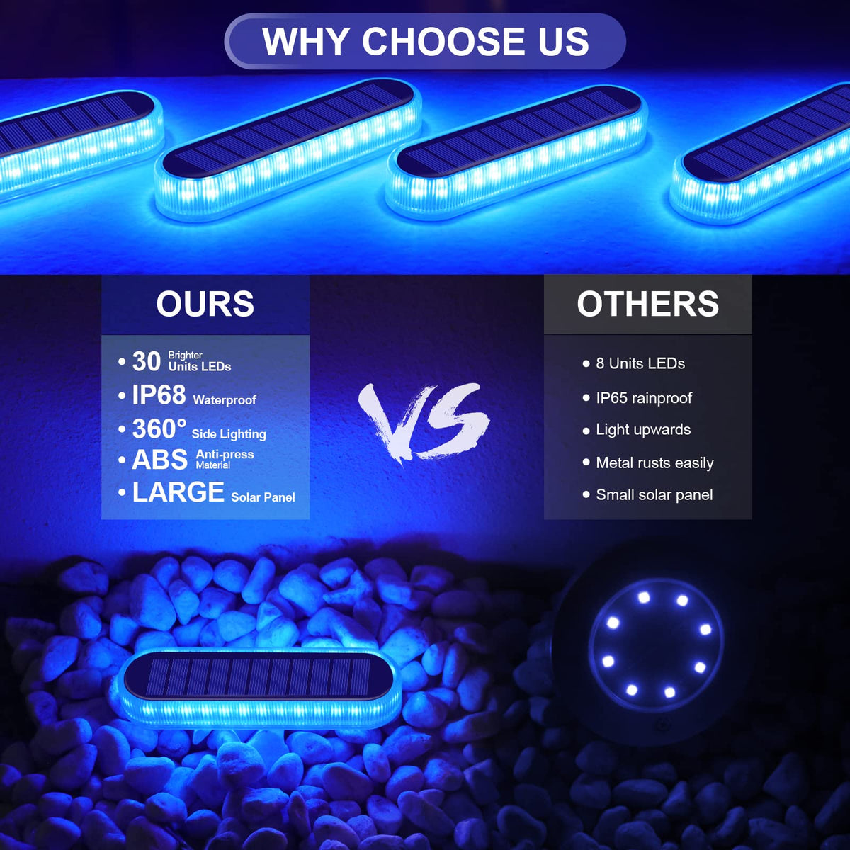 YiLaie solar dock light for driveway edge with durable waterproof design