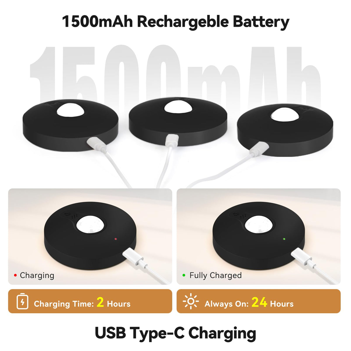 Yiliaw puck lights illuminate a kitchen counter workspace