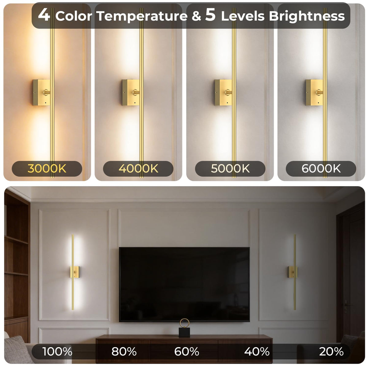 YINDUZ wall sconce remote control for convenient multi-light management