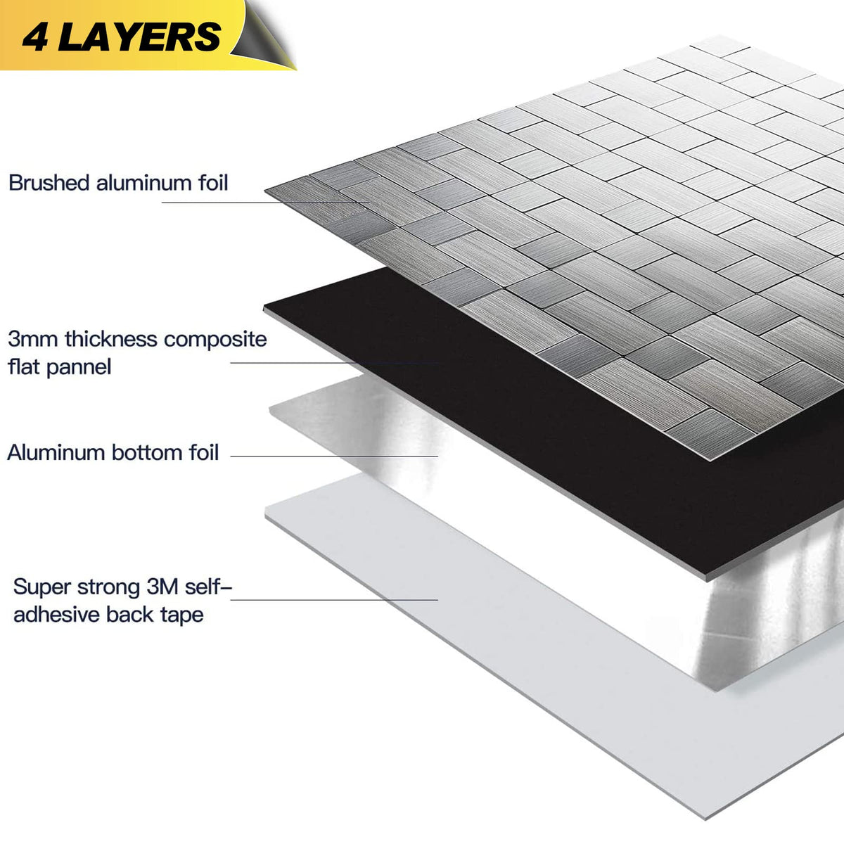 Yipscazo kitchen backsplash installation guide image, simple peel-and-stick steps.