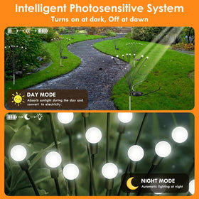 YIQU Firefly Lights with IP65 waterproof protection for outdoors