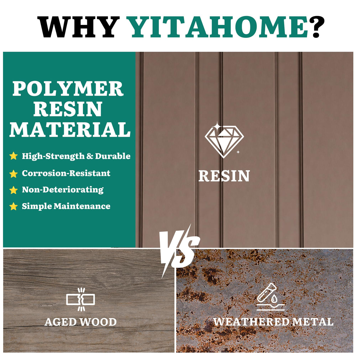 YITAHOME resin texture exterior demonstrates durability