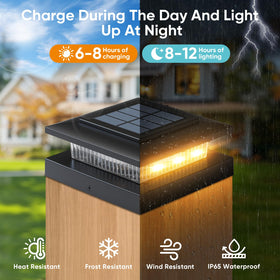 YITCOE solar post cap light at night guiding garden paths