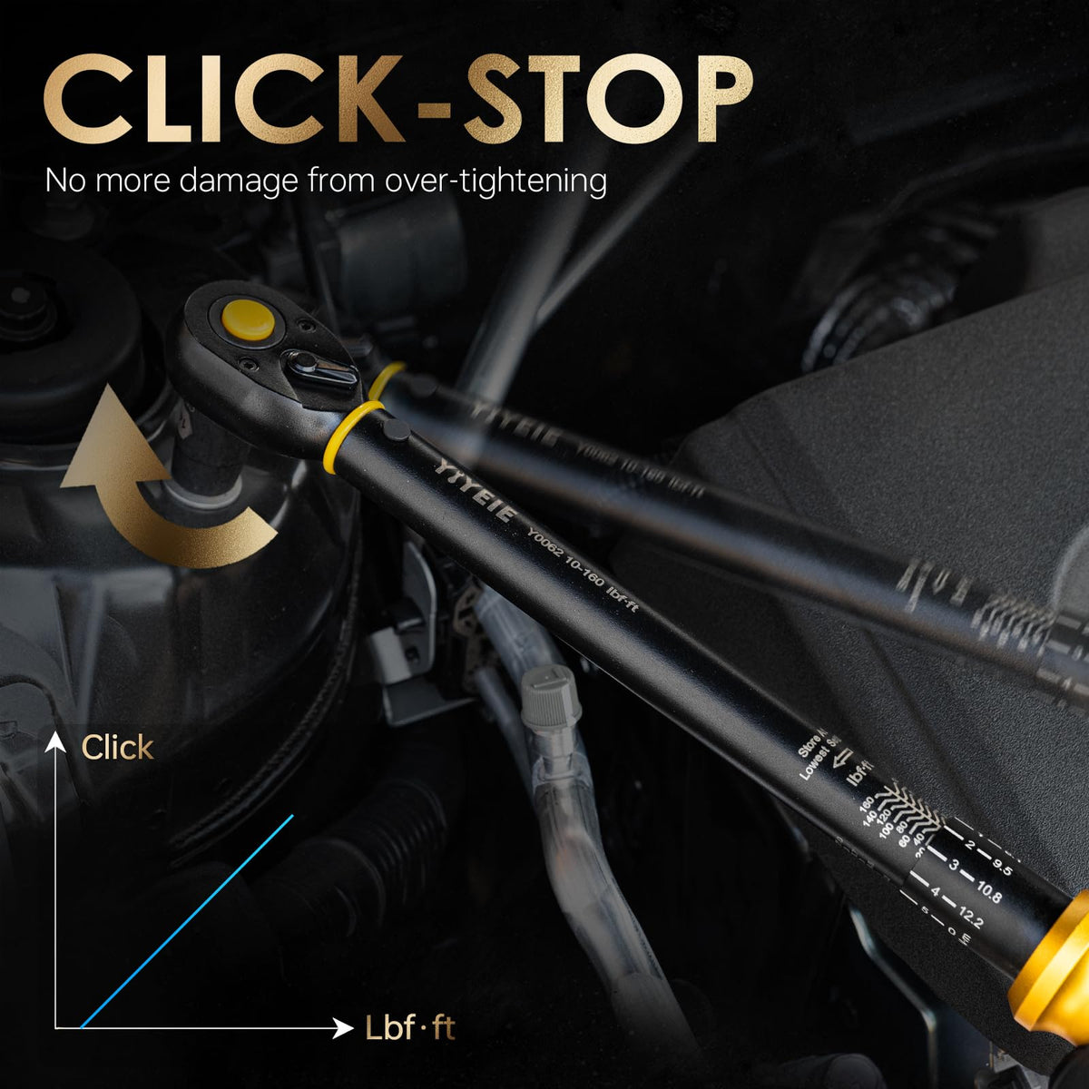 YIYEIE Cr-Mo head delivers durable performance in demanding environments.