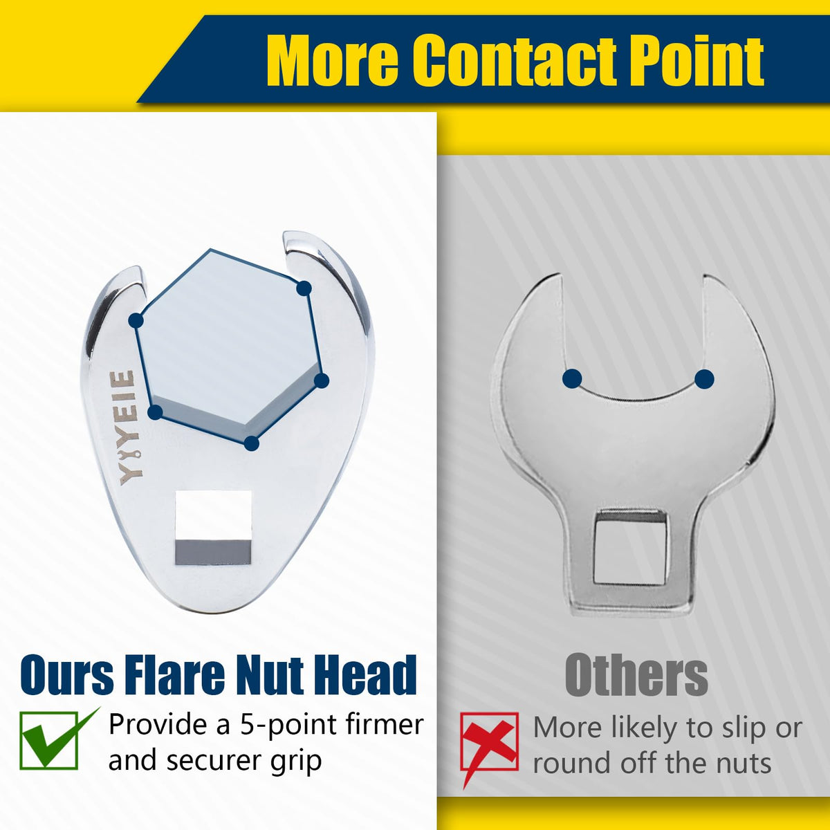 YIYEIE metric and SAE sizes cover 8mm to 22mm and 5/16 to 7/8 inch.