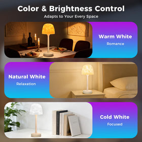 YJHAOTOU bathroom spa light makes a thoughtful gift