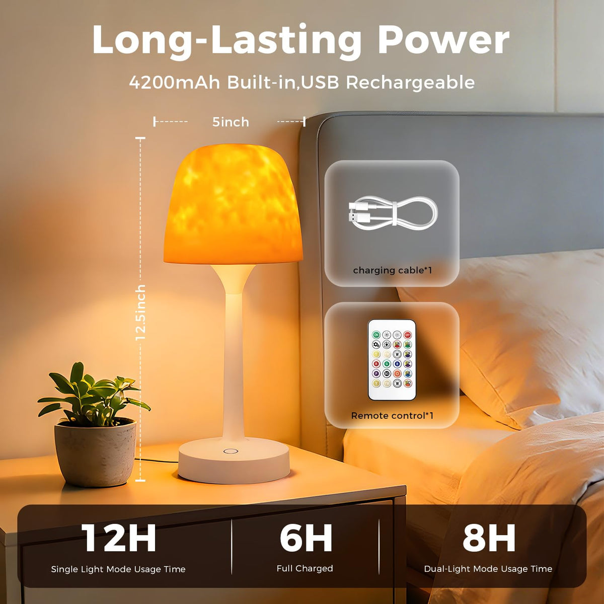 YJHAOTOU USB-C rechargeable shower lamp for cordless convenience