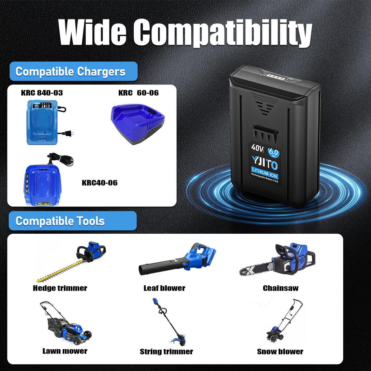 YJITO 40V fast charger highlights quick top-ups for less downtime