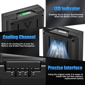 YJITO charger close-up highlights smart charging circuitry