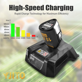 YJITO easy tool-free installation for quick battery swaps.