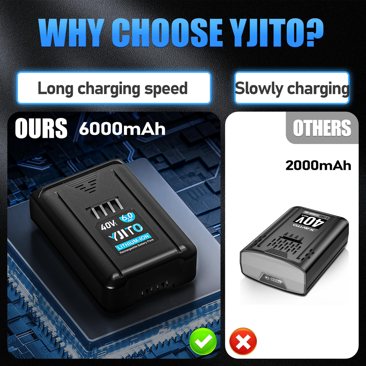 YJITO 40V compatibility chart showing KB440-03 and KB540-06 support