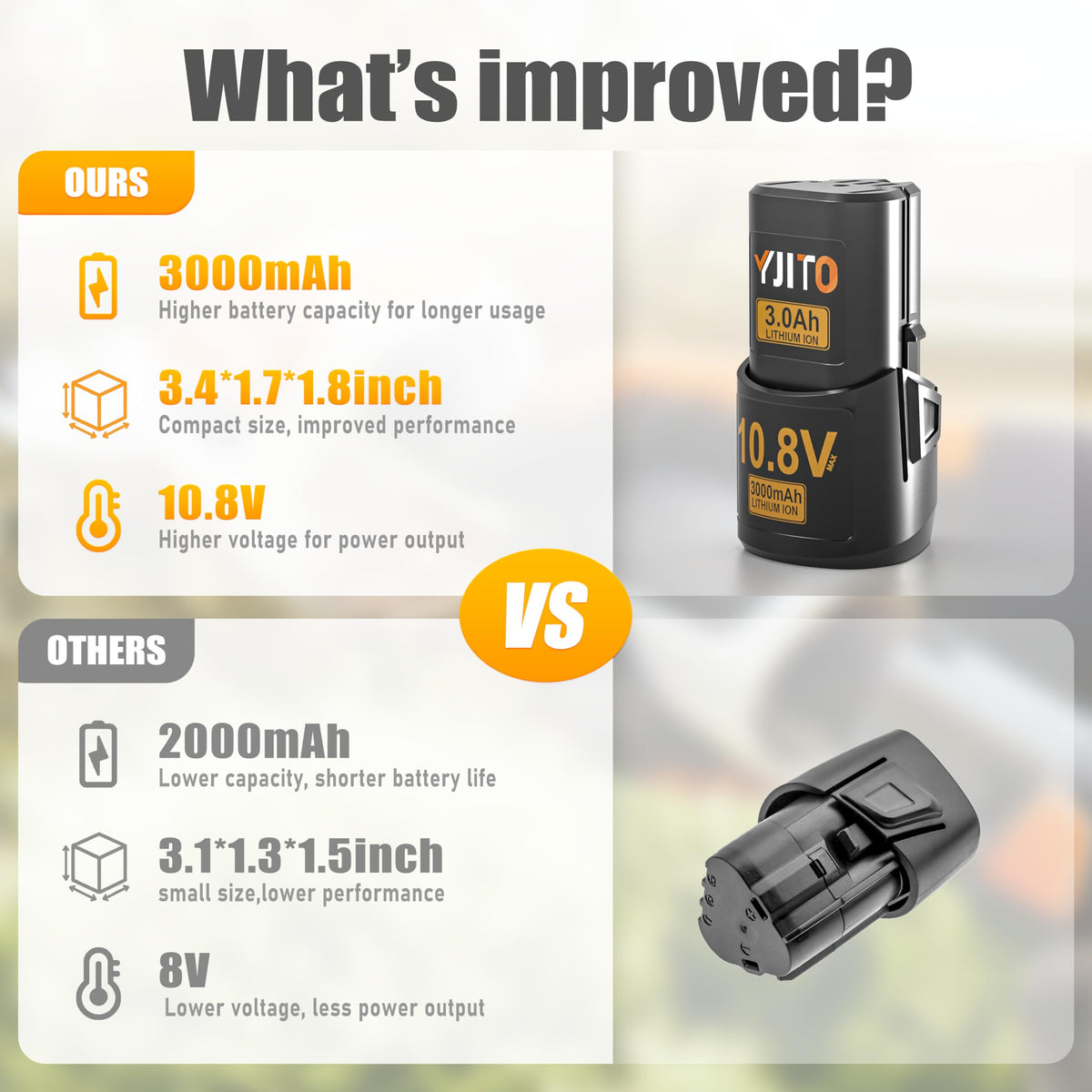 YJITO two-pack provides extra power when needed.