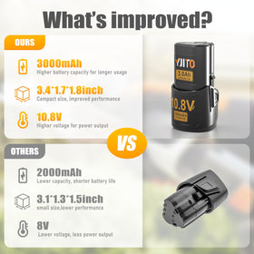 YJITO two-pack provides extra power when needed.