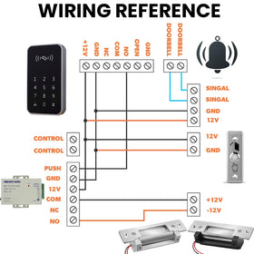 YJMKoi installation kit demonstrates quick setup for converting cylinder locks to electronic access.