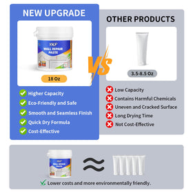 YKF drywall repair kit works on drywall plaster wood and stucco.