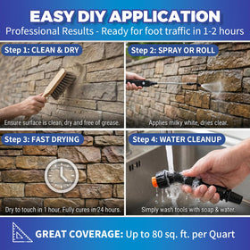 YKF wet look sealer with pump sprayer enables quick outdoor sealing
