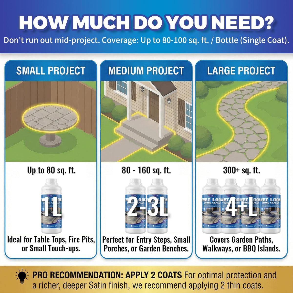 YKF UV protection helps minimize fading on exposed stone surfaces