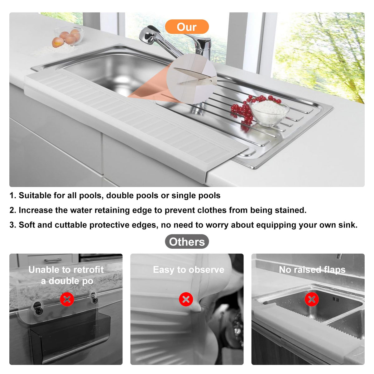 YLOGUY guard features 5mm thickness for durable countertop protection