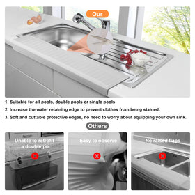 YLOGUY guard features 5mm thickness for durable countertop protection