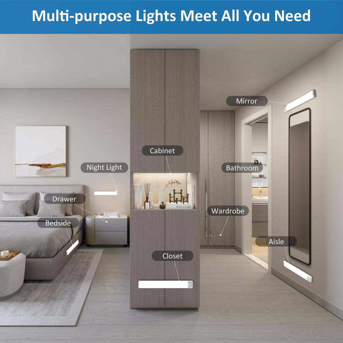 YLXS garage area light adds practical motion-activated illumination
