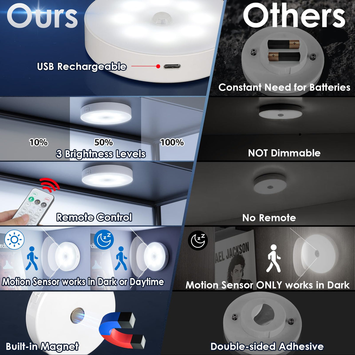 YLXS stick-on night light keeps bedrooms softly lit.