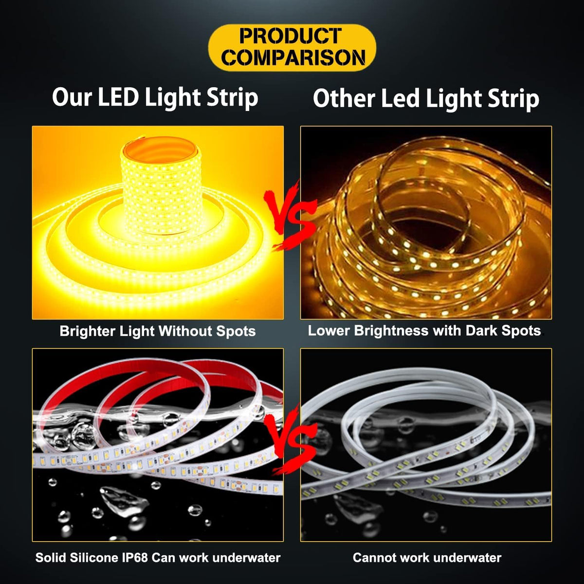 IP68 waterproof LED strip built for durable outdoor use.