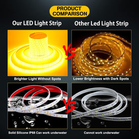 IP68 waterproof LED strip built for durable outdoor use.