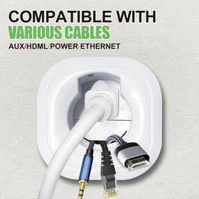 YMGN pass-through supports HDMI, Ethernet, and audio cables.