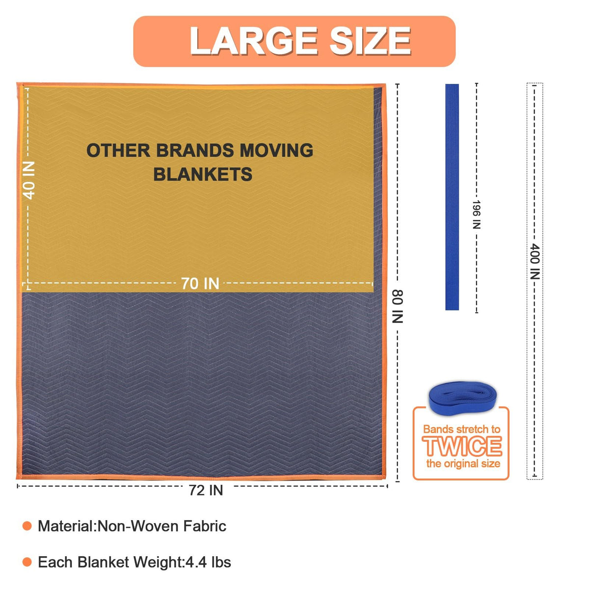 YMTLJHDSY protective padding cushions items and floors during moves.