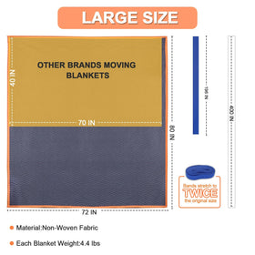 YMTLJHDSY protective padding cushions items and floors during moves.