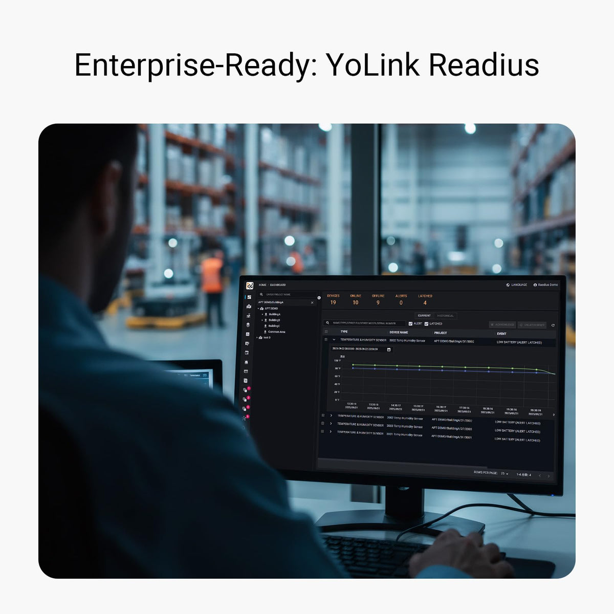 YoLink wine cellar monitoring ensures stable conditions for aging.