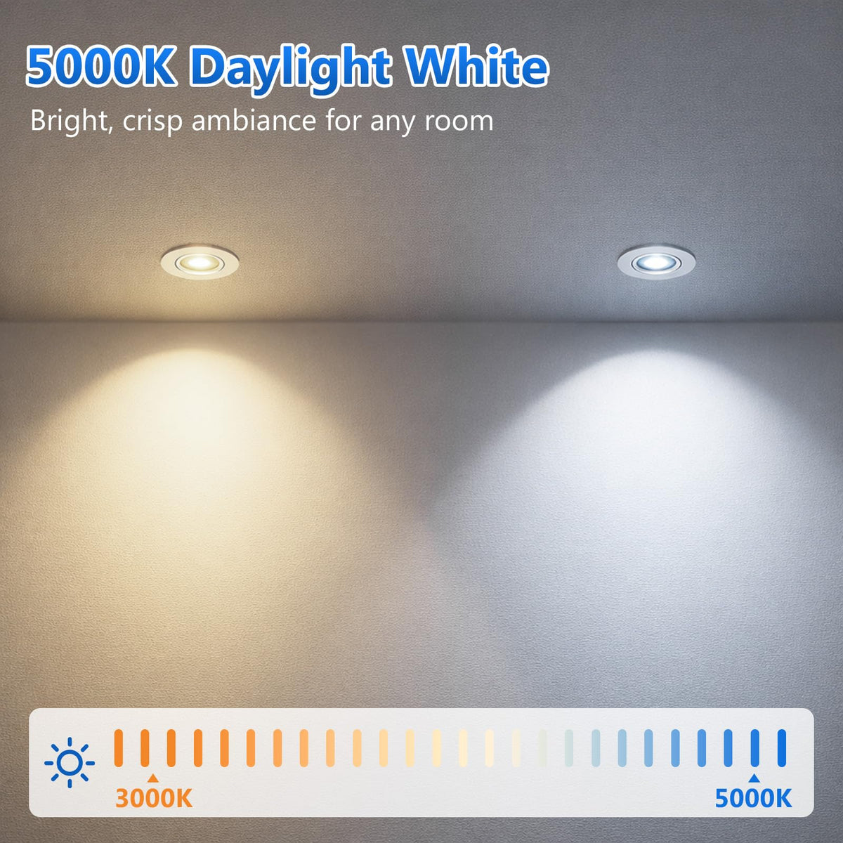 Yochoice flicker-free dimming ensures smooth brightness transitions across dimmers.