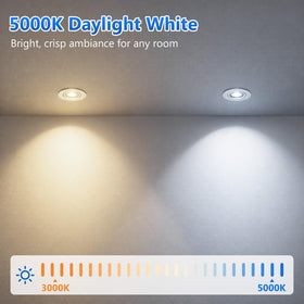 Yochoice flicker-free dimming ensures smooth brightness transitions across dimmers.
