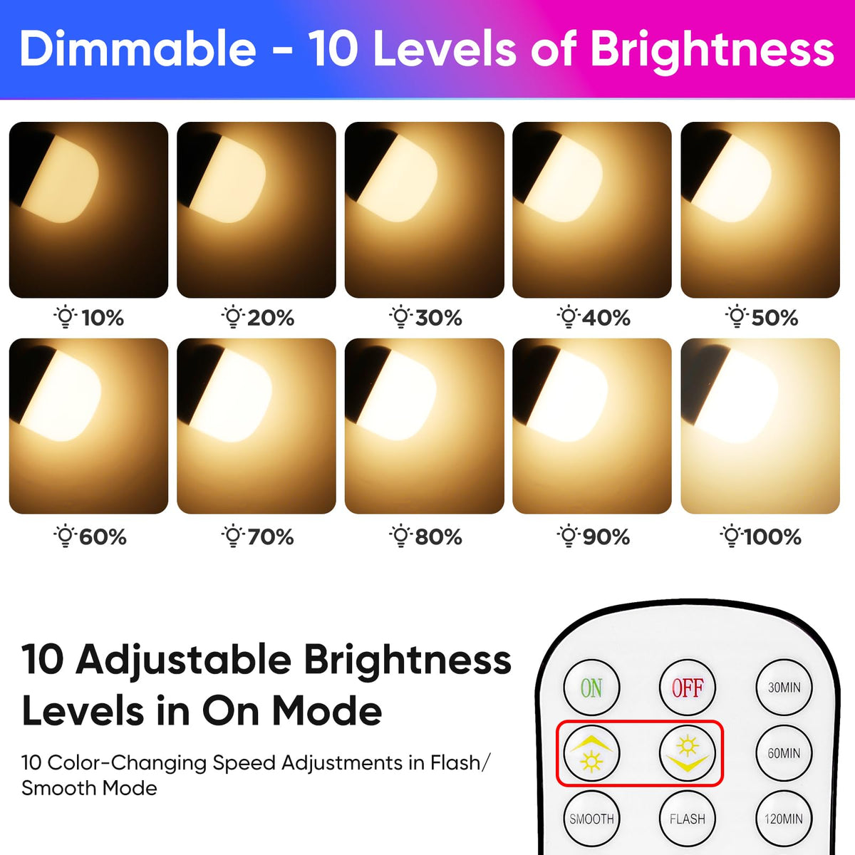 Yochoice RGB modes with smooth transitions for relaxing scenes.
