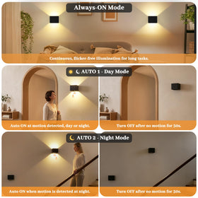 Yochoice wall light with remote control showing convenient distant operation.