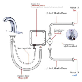 Yodel Faucet chrome battery compartment enables cordless installation.