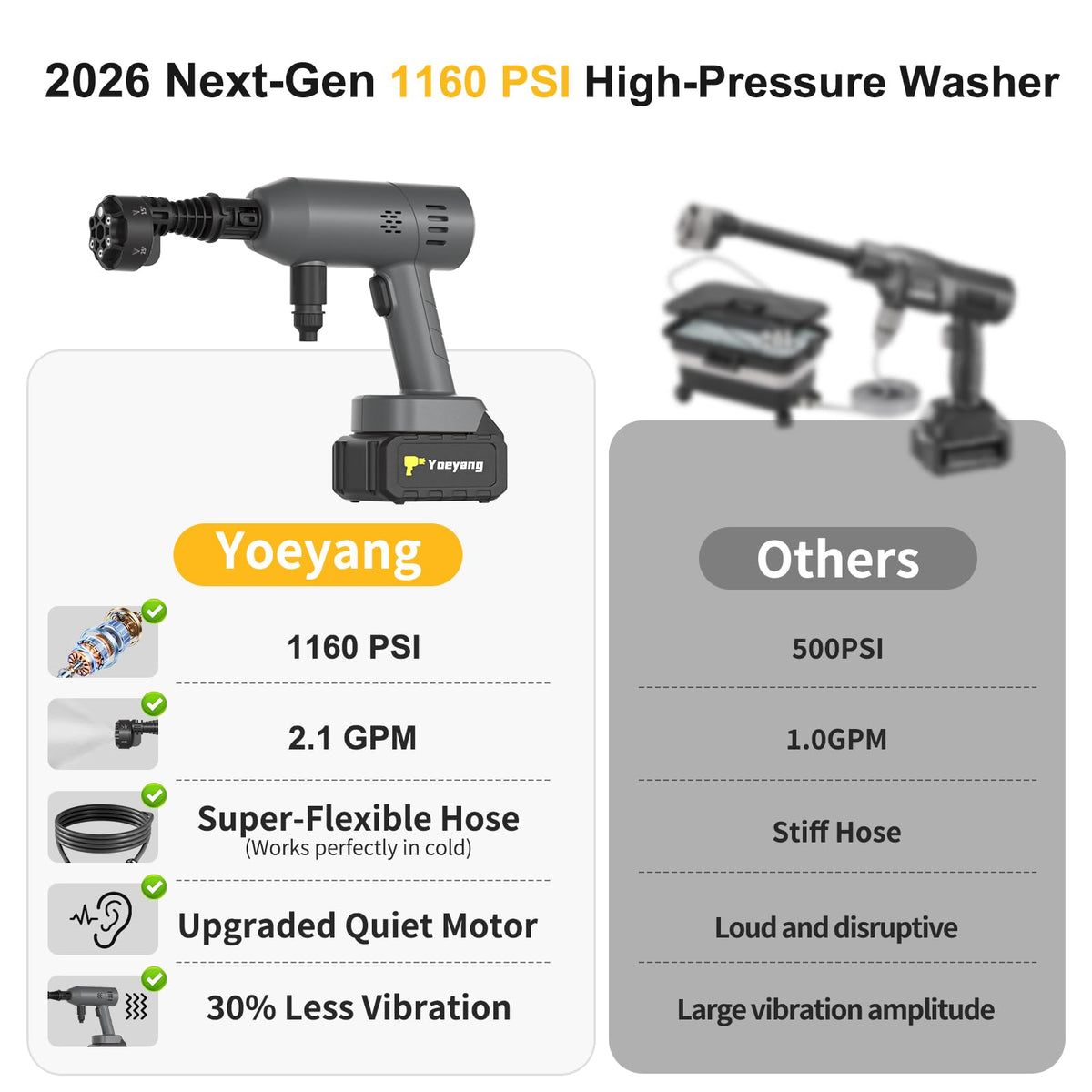 Outdoor use with battery power for camping and driveways