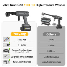 Outdoor use with battery power for camping and driveways