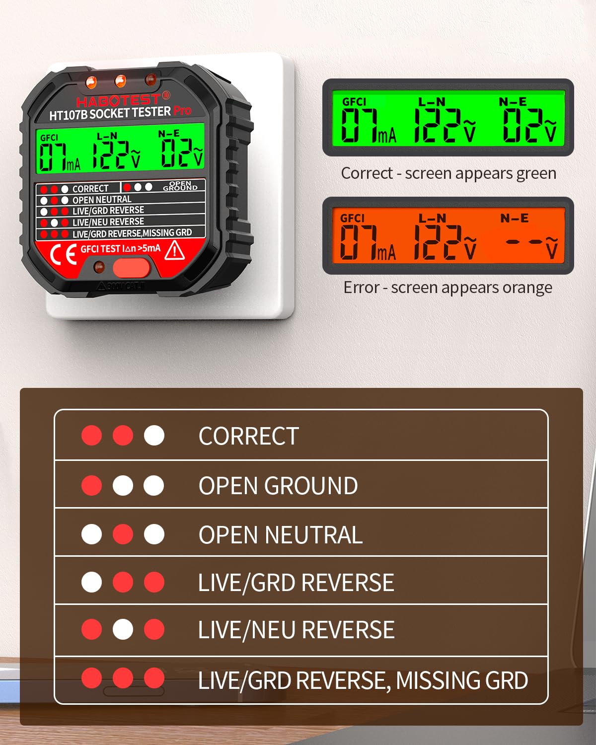 YOJOCK outlet tester GFCI button for quick trip verification