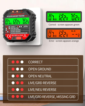 YOJOCK outlet tester GFCI button for quick trip verification