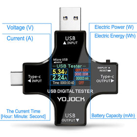 YOJOCK USB C Tester performs port-testing on a USB-C charger