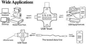YOJOCK USB C Tester ready for quick cable diagnostics and testing