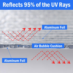 YoleShy RV window insulation in use blocks summer heat