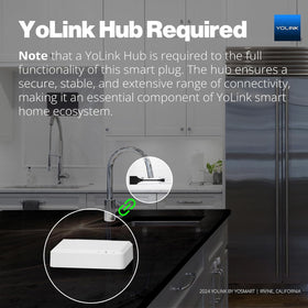 YoLink customizable alerts notify of unusual power changes