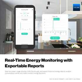 YoLink energy monitor live graph displays real-time power usage.