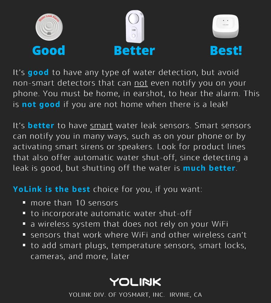 YoLink hub setup for Alexa, IFTTT, Home Assistant