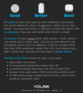 YoLink hub setup for Alexa, IFTTT, Home Assistant