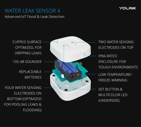 YoLink IP66 protection keeps the detector reliable in damp environments