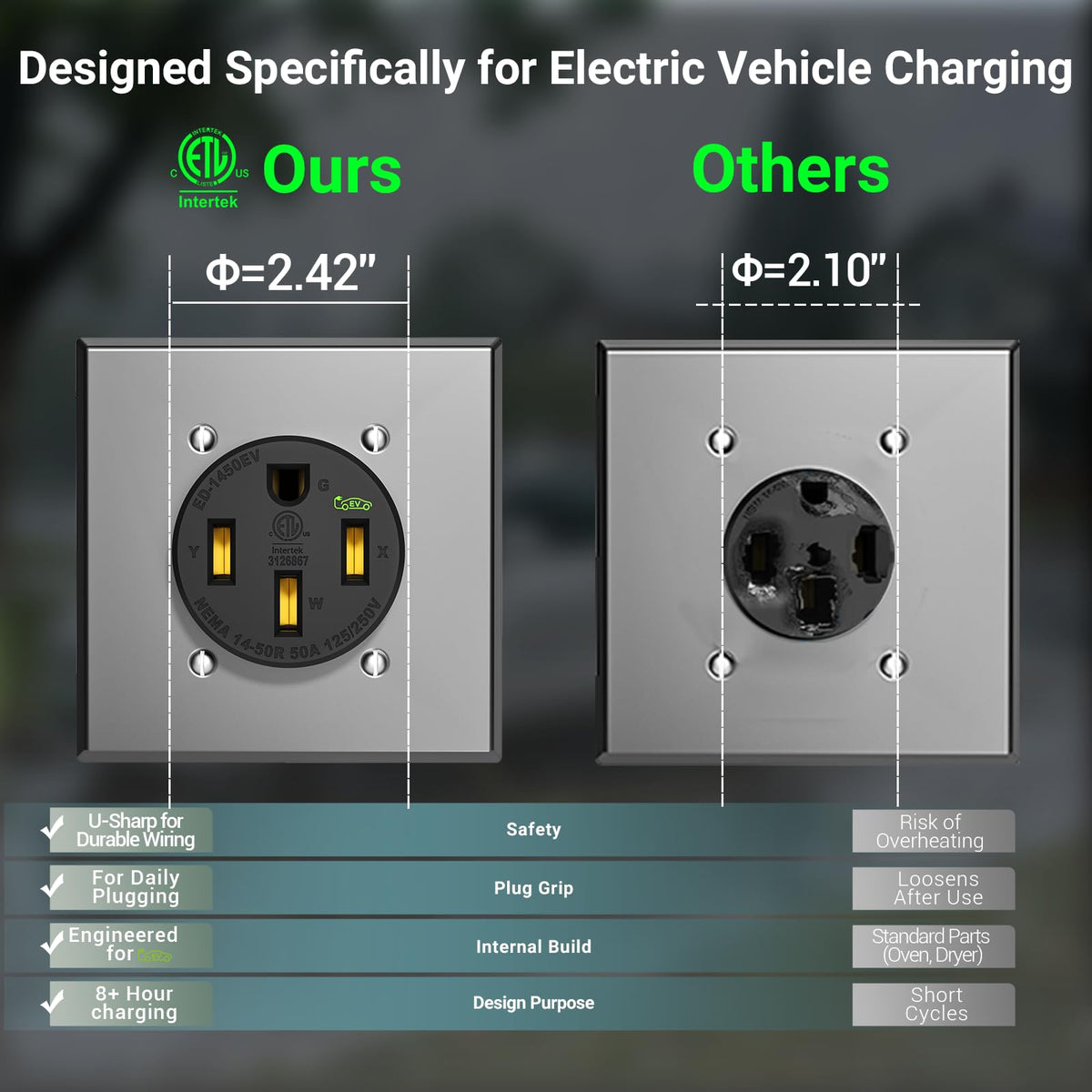 Yomiuwo heavy-duty 2.42-inch outlet side view enhances heat dissipation